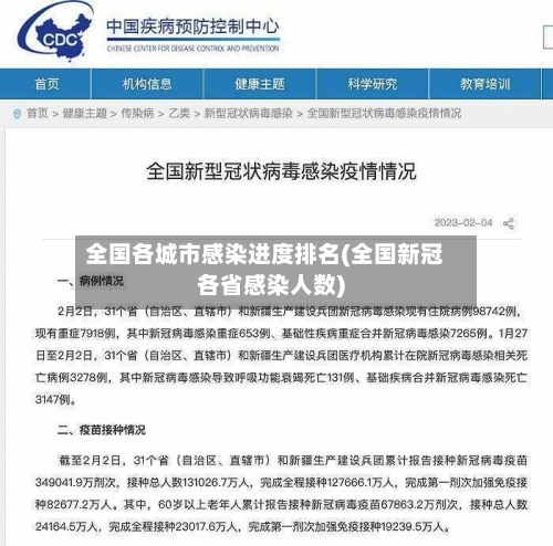 全国各城市感染进度排名(全国新冠各省感染人数)