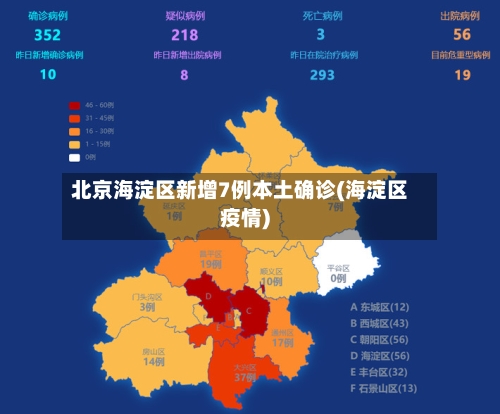 北京海淀区新增7例本土确诊(海淀区疫情)