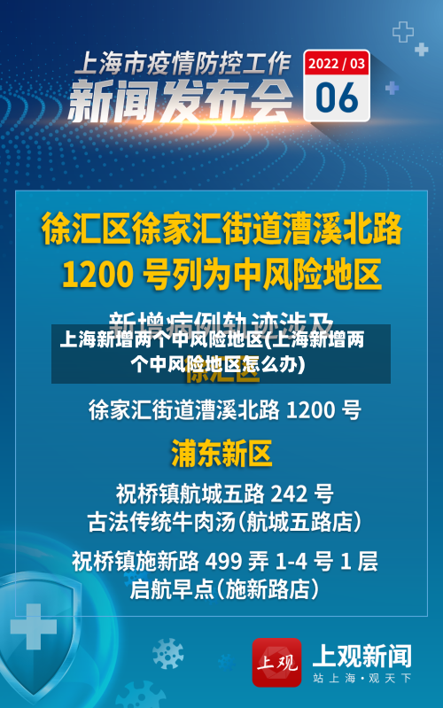 上海新增两个中风险地区(上海新增两个中风险地区怎么办)
