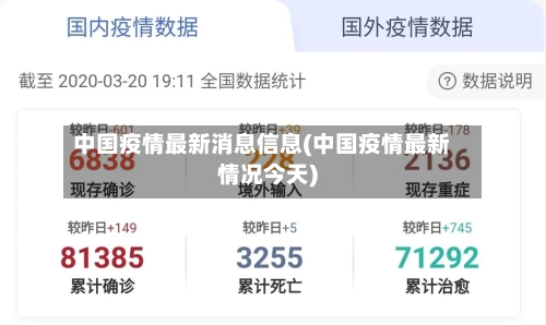 中国疫情最新消息信息(中国疫情最新情况今天)
