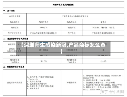 【深圳师生感染新冠,产品商标怎么查】