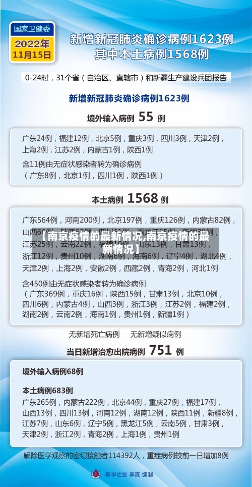 【南京疫情的最新情况,南京疫情的最新情况】