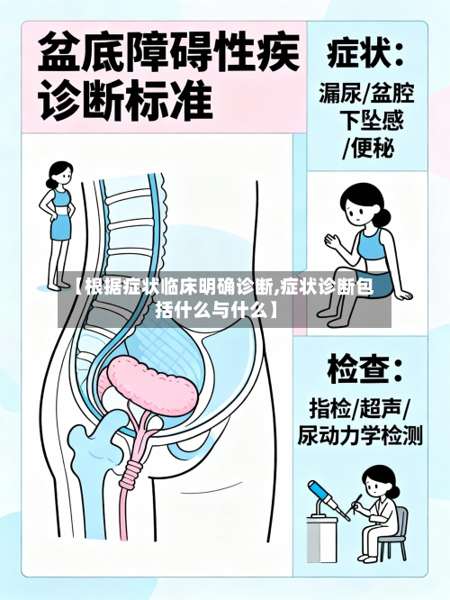 【根据症状临床明确诊断,症状诊断包括什么与什么】