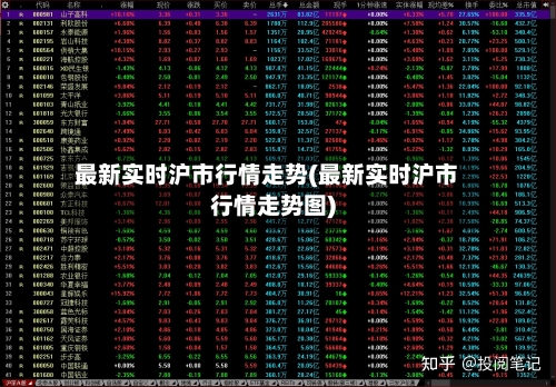 最新实时沪市行情走势(最新实时沪市行情走势图)