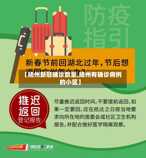 【扬州新冠确诊数量,扬州有确诊病例的小区】