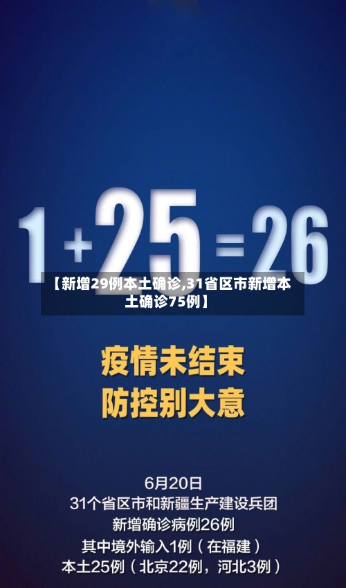 【新增29例本土确诊,31省区市新增本土确诊75例】