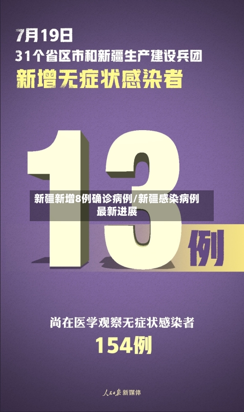 新疆新增8例确诊病例/新疆感染病例最新进展