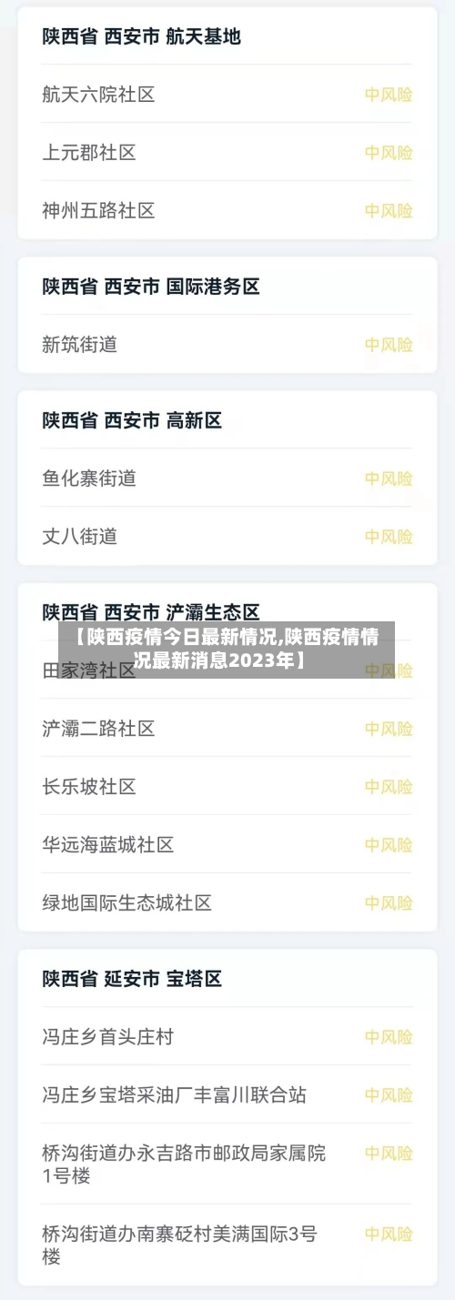 【陕西疫情今日最新情况,陕西疫情情况最新消息2023年】