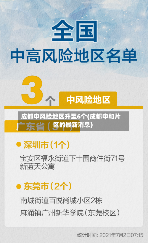 成都中风险地区升至6个(成都中和片区的最新消息)