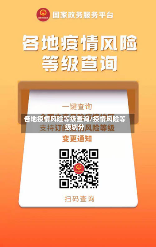各地疫情风险等级查询/疫情风险等级划分