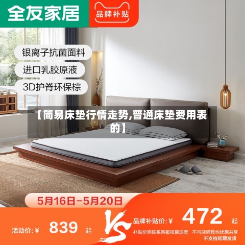 【简易床垫行情走势,普通床垫费用表的】