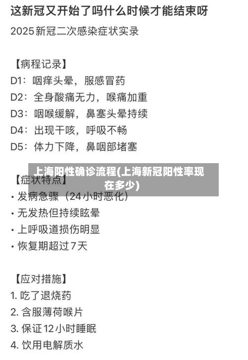 上海阳性确诊流程(上海新冠阳性率现在多少)