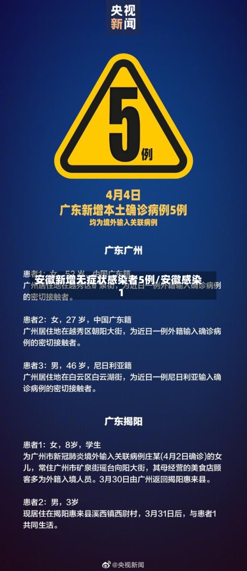 安徽新增无症状感染者5例/安徽感染1