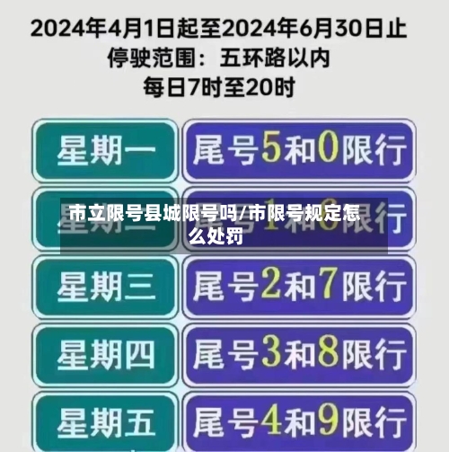 市立限号县城限号吗/市限号规定怎么处罚