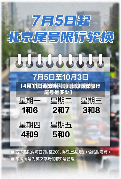 【4月11日西安限号吗,周四西安限行尾号是多少】