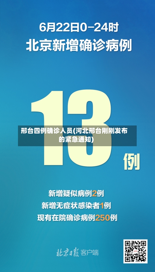 邢台四例确诊人员(河北邢台刚刚发布的紧急通知)