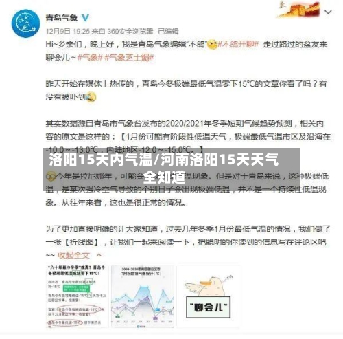 洛阳15天内气温/河南洛阳15天天气全知道