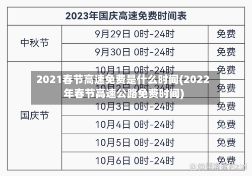 2021春节高速免费是什么时间(2022年春节高速公路免费时间)