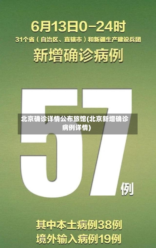 北京确诊详情公布旅馆(北京新增确诊病例详情)
