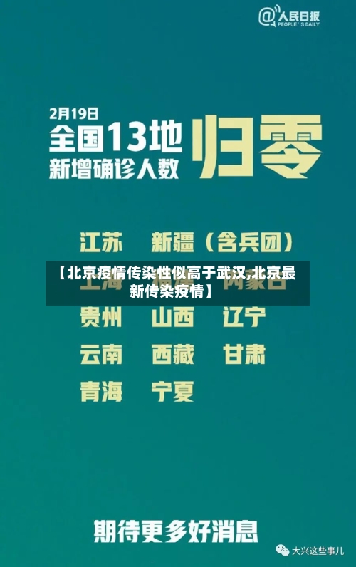 【北京疫情传染性似高于武汉,北京最新传染疫情】