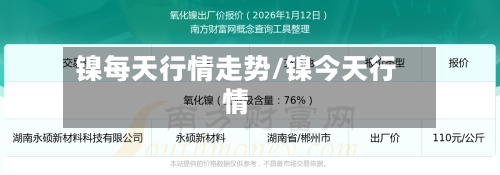 镍每天行情走势/镍今天行情