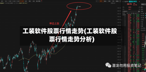 工装软件股票行情走势(工装软件股票行情走势分析)