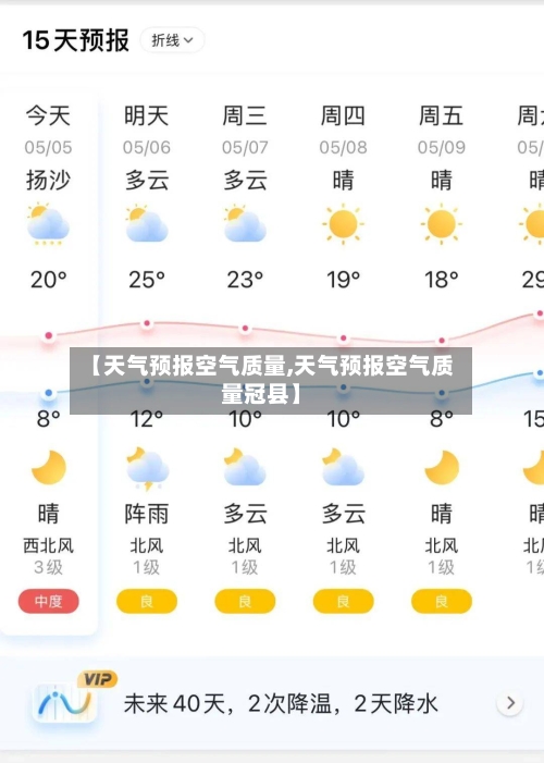 【天气预报空气质量,天气预报空气质量冠县】