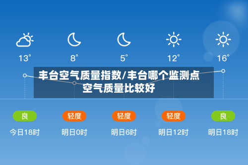 丰台空气质量指数/丰台哪个监测点空气质量比较好