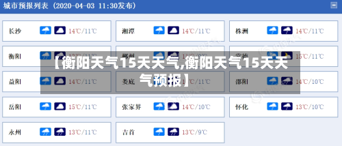 【衡阳天气15天天气,衡阳天气15天天气预报】