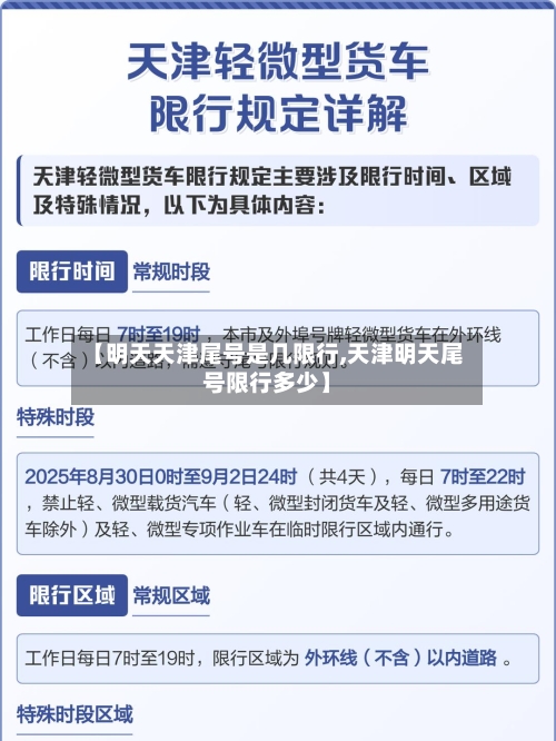 【明天天津尾号是几限行,天津明天尾号限行多少】