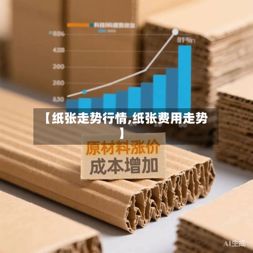 【纸张走势行情,纸张费用走势】