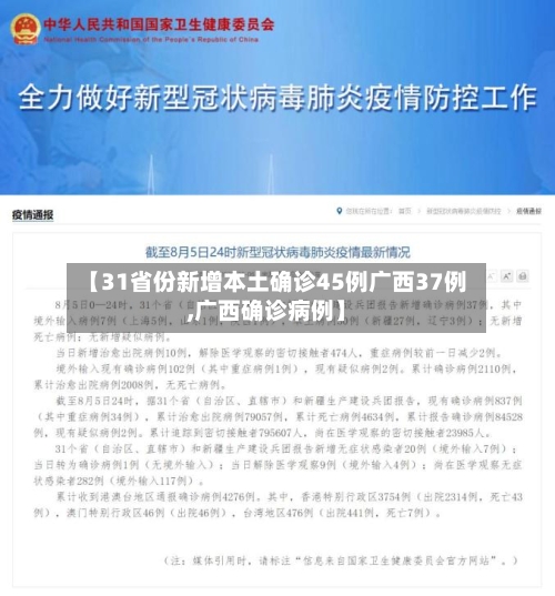 【31省份新增本土确诊45例广西37例,广西确诊病例】