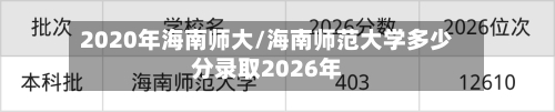 2020年海南师大/海南师范大学多少分录取2026年