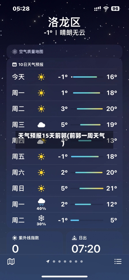 天气预报15天前郭(前郭一周天气)
