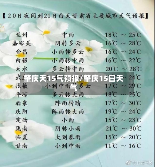 肇庆天15气预报/肇庆15日天气