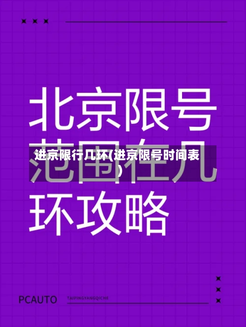 进京限行几环(进京限号时间表)