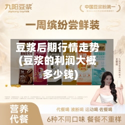 豆浆后期行情走势(豆浆的利润大概多少钱)