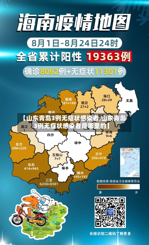 【山东青岛3例无症状感染者,山东青岛3例无症状感染者是哪里的】