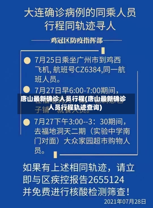 唐山最新确诊人员行程(唐山最新确诊人员行程轨迹查询)