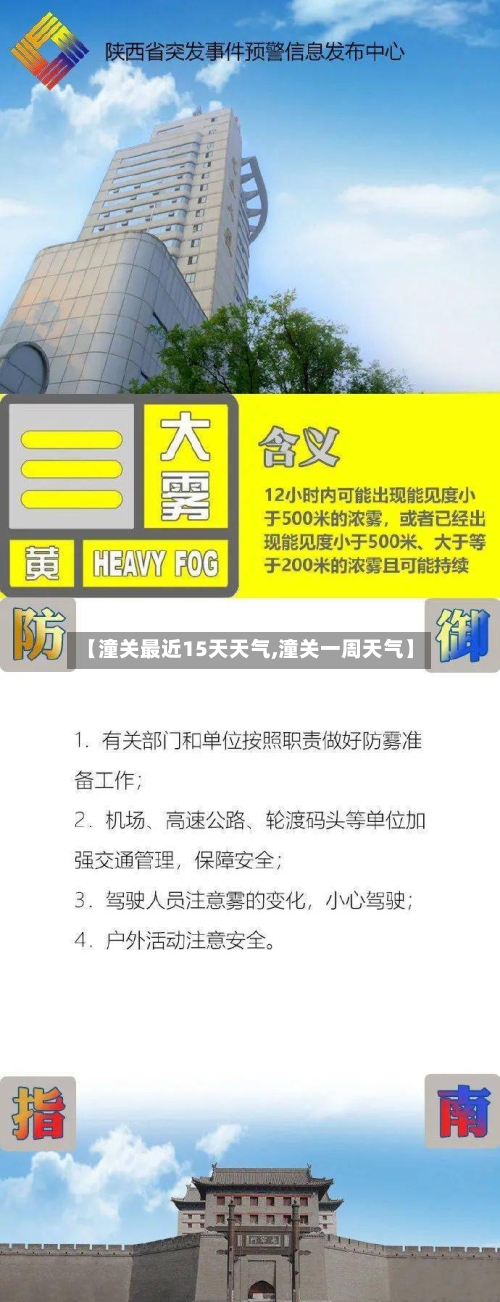 【潼关最近15天天气,潼关一周天气】