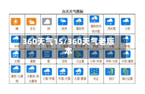 360天气15/360天气老版本