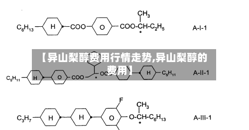 【异山梨醇费用行情走势,异山梨醇的费用】