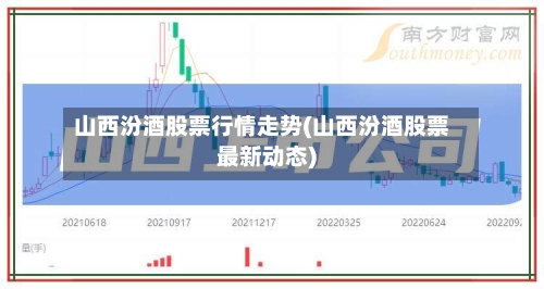 山西汾酒股票行情走势(山西汾酒股票最新动态)