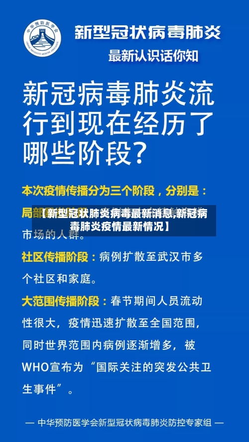 【新型冠状肺炎病毒最新消息,新冠病毒肺炎疫情最新情况】