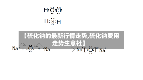 【硫化钠的最新行情走势,硫化钠费用走势生意社】