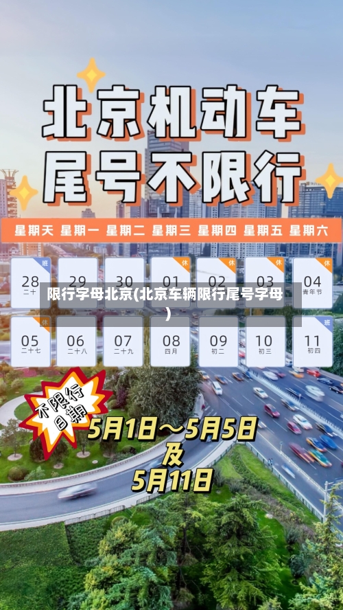 限行字母北京(北京车辆限行尾号字母)