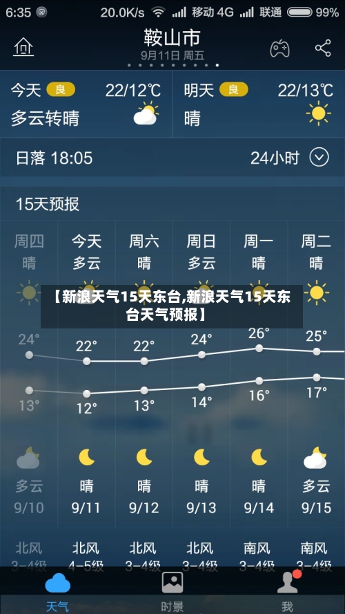 【新浪天气15天东台,新浪天气15天东台天气预报】
