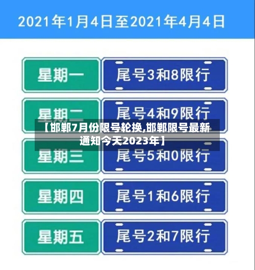 【邯郸7月份限号轮换,邯郸限号最新通知今天2023年】