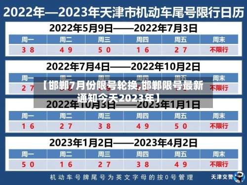 【邯郸7月份限号轮换,邯郸限号最新通知今天2023年】