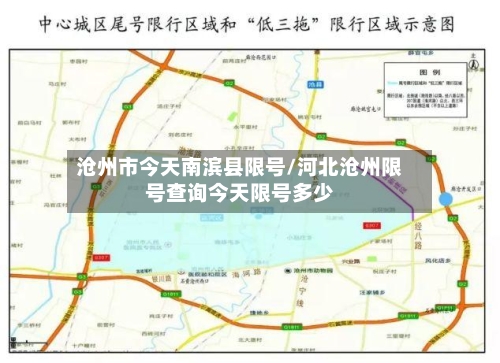 沧州市今天南滨县限号/河北沧州限号查询今天限号多少